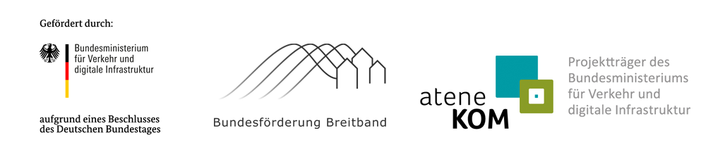 Logos der Bundesförderprogramme 